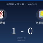 英超第34輪：富勒姆 1-0 阿斯頓維拉，日期 2026-04-25。