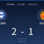 西甲第32轮，艾拉维斯2-1马约卡，比分居中，左侧为艾拉维斯徽章，右侧为马约卡徽章，日期为2026-04-25。