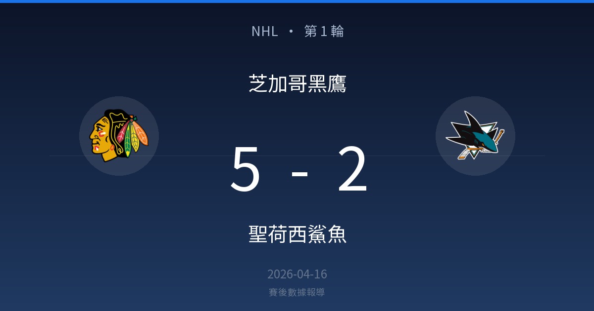 NHL 第1輪比分：芝加哥黑鷹 5，聖荷西灣魚 2，日期 2026-04-16。