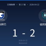 Scoreboard for the 17th round of Nippon Professional League showing Osaka Gamba vs. Fukuoka Hornets, 1–2 on 2026-04-22, with team logos above and date below.