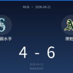Final score display for MLB game: Mariners 4, Athletics 6, on 2026-04-21 with team logos shown above the scores.