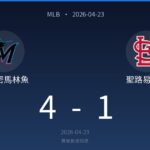 MLB game result on 2026-04-23: Miami Marlins 4, St. Louis Cardinals 1, with team logos above scores.