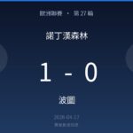 赛后数据报道：欧联杯第27轮，诺丁汉森林1-0对手，日期2026-04-17，波图赛事图像。