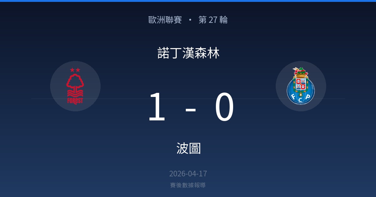 赛后数据报道：欧联杯第27轮，诺丁汉森林1-0对手，日期2026-04-17，波图赛事图像。