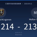 Cricket scoreboard: Hyderabad Kingsmen 214, Multan Sultans 213, dated 2026-04-22