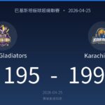 PSL scoreboard: Quetta Gladiators 195, Karachi Kings 199 on 2026-04-25 (final score).