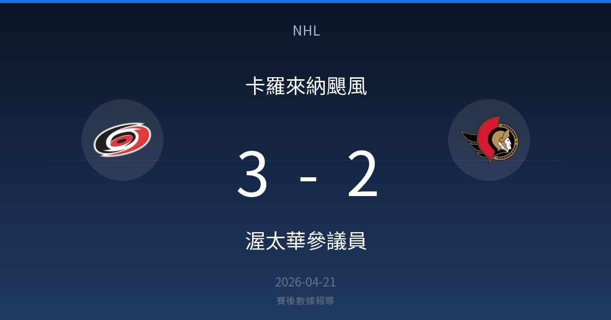 卡羅來納颶風 3-2 渥太華參議員｜NHL賽後戰報（2026-04-21）